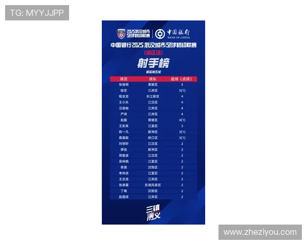 武汉排球队在洲际杯积分榜上以50分稳居第一名展现强劲实力