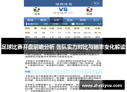 足球比赛开盘前瞻分析 各队实力对比与赔率变化解读