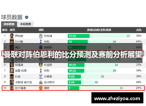 曼联对阵伯恩利的比分预测及赛前分析展望